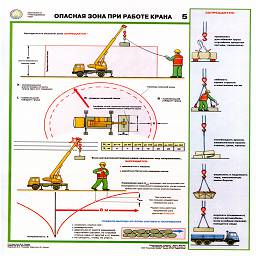 плакат опасная зона при работе крана