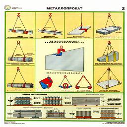 плакат металлопрокат