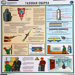 плакат газовая сварка