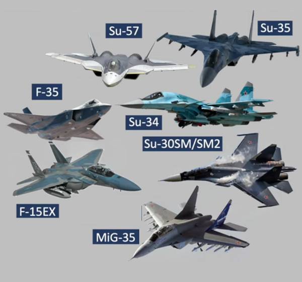 Краткое резюме, обзор и сравнение преимуществ в глобальной войне между сверхдержавами.

В этой статье мы сравним возможности ВВС США и ВВС России. Это сравнение крайне актуально сегодня, в период высокой геополитической напряженности. 