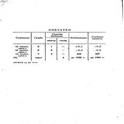 ?.4',*"''

ОПЕЧАТКИ


	
	Строка
		
	

Страница
	Графа
	таблицы
		Напечатано
	Следует

		
	
		читать


	
	сверху
	снизу
	
	

32 (нижн.
	9
	1
	_
	+0,1
	-0,5

табл.)
	
	
	•
	
	

32 (нижн.
	9
	2
	—
	-0,3
	-0,9

табл.)
	
	
	
	
	

33 (верхн.
	3
	3
	—
	489
	498

табл.)
	
	
	
	
	

161
	текст
	
	4
	до 1958 г.
	до 1950 г.

«РСФСР за 50 лет»
