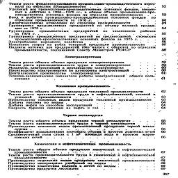 изводственных основных фондов по отраслям промышленности    .     .
Ввод и выбытие промышленно-производейкнных основных фондов по отраслям промышленности за  1976 «г......ч    .
Амортизационные отчисления по отраслям промышленности        .     .    .
Группировка промышленных предприятий по объему валовой продукции за 1975 г                                    ....               .          .     .
*STB?V .Т— """Г"" Г .-"ТТ раб0'" « •^WSLSSSSSJEraStr^SSrrSl. г"0""0" «
Электробаланс  народного  хозяйства
Изменение затрат на рубль товарной продукции промышленности        .    56 Индексы оптовых цен предприятий (без налога с оборота) по отраслям промышленности, подчиненной Совету Министров РСФСР                       Ш
52
52 53
54
Электроэнергетика
Темпы роста общего объема продукции электроэнергетики            .     .          59
1*szsrrmrrrrm. ir тггг. °*-° т: «
Тошшвная промышленность
Темпы роста общего объема продукции топливной промышленности        .    62
tt™s- "sssssr.-r.' -r-r-r.-r?"  бз
Производство основных видов продукции топливной промышленности        63
Добыча топлива ио видам .                 .....                               64
Добыча нефти по способам эксплуатации    ...               .          .     .    64
Скорость бурения скважин на нефть и газ    .     .     .                     .     .     64
Черная металлургия
Темпы роста-общего объема пйеджцви червой металлургии .    .     .     .    65
Коэффициент использования подезного, объема и простои доменных печей     5 Среднесуточный съем стали с 1 м*   ИЛеВД&ДД яода и   простои   мартеновских печее   ......               .     .....
Химическая и мефт««мнческа* промышленность
Темпы роста производительности труда в химической и нефтехимической
mSZSSSSTSZ*!* ШМММР -химической промышленности Производство минеральных удобрений во видам    .    . Производство химических волоков и нитей по видам .                ... Производство нводуктов лесохимии..........
6 66
67
67 68 69 69 №
357
>