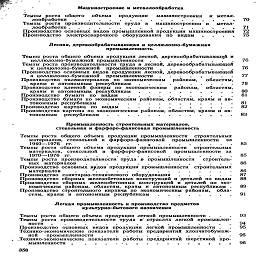 Biv.
Машиностроение и металлообработка
Темпы роста общего    объема    продукции    машиностроения    и металлообработки    ................70
У1^^^ТГГГ.труда в. —ст.р°ении.и.метал; 71
Производство основных видов промышленной продукции машиностроения    72 Производство  электросварочного  оборудования  по видам    ,...    75
Лесная, деревообрабатывающая и целлюлозно-бумажная промышленность
Темпы роста общего объема продукции лесной, деревообрабатывающей и целлюлозно-бумажной промышлеености   .               .     .     .     .          .     76
Производство пиломатериалов по экономическим районам, областям, краям и автономным республикам..........78
Производство клееной фанеры по экономическим районам, областям, краям и автономным республикам..........80
Производство   бумаги  по  видам...........81
Производство бумаги по экономическим районам, областям, краям и автономным республикам      ............    81
Производство  картона  по видам     ....                                          82
Промышленность строительных материалов, стекольная и фарфоро-фаянсовая промышленность
Темпы роста общего объема продукции промышленности строительных „_ с__ и ¦ГГГТ-    п_„„„»    „
Темпы роста общего объема продукции промышленности строительных материалов,   стекольной   и   фарфоро-фаянсовой    промышленности   за
Те^п9ы°7ос9та6 производительности' труда' в промышленности   ' строитель-.     ^
ных  матееиалал............          .     .    86
Производство основных видов продукции промышленности   строительных
ПрГз?одсатвовсанитарно-технического оборудования    '.     '.     '.     '.     '.     ..     87 Производство сборных железобетонных конструкций и деталей по видам     88 Производство сборных железобетонных конструкций и деталей по экономическим районам, областям, краям и автономным республикам .     89 Производство строительного кирпича по экономическим районам,   областям, краям и автономным республикак........     91
Легкая промышленность и производство предметов культурно-бытового назначения
Темпы роста общего объема продукции легкой промышленности ...     93 Темпы^оста производительности труда в' отраслях легкой промышлен-    ^
^^Z^^\o^Z°ilZl %??2F^SS^ 95
ной     промышленности     .       ....          ......     .     96
.Технико-экономические показатели работы предприятий шерстяной промышленности.................     96
358