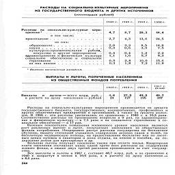 расходы на социально-культурные мероприятия
из государственного бюджета  и других источников

(миллиардов рублей)

1940 г.

1946 г.

1960 г.       1966 г.

Расходы

приятия

1

социально-культурные    меро-

в том числе:

проенещение.........

из них:

образование
наука

¦-¦¦¦-¦¦-¦¦¦¦¦-я-льн.

культурно-просветительная      работа,

искусство и другие мероприятия    .

здравоохранение и физическая   культура

социальное    обеспечение   и   социальное

из них пенсии

4,7
	8,7
	29,3
	48,4

2,7
	4,3
	13,6
	24,5

2,0 0,3
	3,3
 0,6
	8,5 3,9
	14,8 7,5

0.4
 1,1
	И
	И
	2,2 8,3

0,9
 0,3
	2.8 1.8
	10,0 7,2
	15,6 11,8

Включая капитальные вложения.

ВЫПЛАТЫ и ЛЬГОТЫ, полученные населением
из общественных фондов потребления

1940г.

1960 г.

1966 г.

1967 г.
(план)

Выплаты     и     льготы

в расчете на душу

— всего млрд. руб. .
населения-рублей

4,6

24

27,3
127

45,5

195

48,7
207

Расходы на социально-культурные мероприятия производятся из средств
государственного бюджета, государственных, кооперативных, профсоюзных и
других общественных предприятий и организаций, а также из средств колхо-
зов. В 1966 г. эти расходы увеличились по сравнению с 1940 г в 10,3 раза.
Соответственно расходы на просвещение возросли в 9 раз, на здравоохране-
ние и физическую культуру — в 7,5 раза и на социальное страхование и со-
циальное обеспечение — в 17 раз.

Важным показателем повышения жизненного уровня населения является
рост различных выплат и льгот, получаемых населением из общественных
фондов потребления. Непрерывно растут расходы государства на бесплатное
обучение, выдачу стипендий учащимся, содержание детских садов и яслей, на
бесплатную медицинскую помощь, на предоставление бесплатно или по льгот-
ным ценам путевок в санатории и дома отдыха, на пенсии и пособия, на со-
держание домов для престарелых и др.

Большие льготы получает население также при оплате жилья. Квартирная
плата населения составляет менее одной трети всех расходов на содержание
жилого фонда, а свыше двух третей расходов производится за счет государ-
ства.

Все выплаты и льготы в 1967 г. составят 48,7 млрд. руб. и по сравнению с
1940 г. возрастут в целом в 10,6 раза, а в расчете на душу населения-»
в 8,6 раза.

244