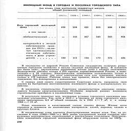 ЖИЛИЩНЫЙ фонд в городах и поселках городского типа

(на конец года миллионов квадратных метров
общей (полезной) площади)

1913г.
		1926 г.
	1940 г.
	1950 г.
	1960 г.
	1966 г.

Весь   городской    жилищный фонд..........
	180
	216
	421
	513
	958
	1 290

в том числе:
	
	
	
	
	
	

обобществленный  .   .  .
	—
	103
	267
	340
	583
	854

находящийся в  личной собственности   граждан (за 1913 г., вклю-
	
	
	
	
	
	

чая   частнокапиталистическую   собствен-
	
	
	
	
	
	

ность и дома  учреж-
	180
	113
	154
	173
	375
	436

В наследство от царской России Советское государство получило разру-
шенное городское хозяйство и весьма скудный жилищный фонд. В основном
это были одно-, двухэтажные деревянные жилые дома с печным отоплением.
Водопроводы имелись только в 215 городах дореволюционной России, а кана-
лизация—в 23 городах. Электрическим освещением пользовались только в
квартирах буржуазии, при этом электрические сети для освещения имелись
только в 178 городах. Рабочие семьи, как правило, жили без электрического
освещения, без водопровода и канализации.

С первых дней своего существования Советская власть направила свои
усилия на быстрейшее восстановление жилищного фонда и коммунального хо-
зяйства.

В жилищное строительство Советским правительством ежегодно направ-
ляются большие капиталовложения. Особенно широкий размах жилищное
строительство приобрело в послевоенные годы.

В результате принятых мер, жилищные условия городского населения зна-
чительно улучшились. Так, если в 191З г. в среднем на душу городского насе-

ления приходилось 6,3 м2 общей площади, то в  1950   г.—7 а<
1966 г.— 10 м\

а    к   концу

Резко изменился и качественный состав жилого фонда. Жилые дома
строятся в основном из долговечных материалов: камня, кирпича, мелких и
крупных блоков.

В послевоенные годы строятся благоустроенные жилые дома. Так, за по-
следние 4 года (1962—1965 гг.) 88% вновь построенной жилой площади обо-
рудовано водопроводом, канализацией и центральным отоплением. Электриче-
ским освещением городской жилищный фонд оборудован почти на   100%.

248