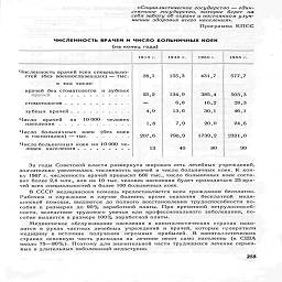 

«Социалистическое государство - един-
ственное государство, которое берет на
себя заботу об охране и пост с шно м улуч-
шении здоровья всего населения>.

Программа КПСС

численность врачей и число больничных коек
(на конец года)


	1913 г.
	1940 г.
	1960 г.
	1966 г.

Численность врачей всех специальностей  (без военнослужащих) — тыс.
	28,1
	155,3
	431,7
	577,7

в том числе:
	
	
	
	

врачей без стоматологов   и зубных цячей
	23,2
	134,9
	385,4
	503,3


	4,9
	6,8 13,6
	16,2 30,1
	28,3

зубных врачей..........
				46,1

Число    врачей    на    10 000    человек населения          ..........
	1,8 207,6
	7.9 790,9
	20,0 1739,2
	24,6

Число  больничных   коек   (без   коек в госпиталях)—тыс.......
				2321,0

Числобольничных коек на 10000 че-
	
	
	
	


	13
	40
	80
	99


				

За годы Советской власти развернута широкая сеть лечебных учреждений,
значительно увеличилась численность врачей и число больничных коек. К кон-
цу 1967 г. численность врачей превысит 600 тыс., число больничных коек соста-
вит более 2,4 млн., или на 10 тыс. человек населения будет приходиться 25 вра-
чей всех специальностей и более 100 больничных коек.

В СССР медицинская помощь предоставляется всем гражданам бесплатно.
Рабочим и служащим в случае болезни, кроме оказания бесплатной меди-
цинской помощи, выдаются до полного восстановления трудоспособности по-
собия в размерах до 90% заработной платы. При временной нетрудоспособ-
ности, вследствие трудового увечья или профессионального заболевания, по-
собие выдается в размере 100% заработной платы.

Медицинское обслуживание населения в капиталистических странах нахо-
дится в руках частных лечебных учреждений и врачей, которые превратили
медицину в источник получения огромных прибылен. В капиталистических
странах основную часть расходов на лечение несет само население (в США
около 75-80%). Поэтому для значительной части трудящихся лечение серьез-
ных и длительных заболеваний недоступно.

255