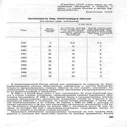 «Граждане СССР имеют право на ма-
териальное обеспечение в старости, а
также —в случае болезни и потери тру-
доспособности».

Конституция   СССР

численность лиц, получающих пенсии

(на начало года; миллионов)


	Годы
	Всего ТеГсГ
	в том числе
	

			т,,синогурГ
	бывшие поеннослужа-
ЯЬЙКЯЯЖ
 данской  к Отечественной войн) и члены и семей


	1941
	4
	3,6
	0,4


	1959
	20
	13
	7


	1960
	21
	15
	6


	1961
	22
	16
	6


	1962
	24
	18
	6


	1963
	25
	19
	6


	1964
	26
	21
	5


	1965
	26
	21
	5


	1966
	32
	27
	5


	1967
	34
	29
	5

В дореволюционной России пенсий для трудящихся по существу не было.
Существовавшая система общественного «призрения» и частной благотвори-
тельности финансировались главным образом за счет редких, случайных по-
жертвований. Государственное пенсионное обеспечение распространялось толь-
ко на военнослужащих и чиновников.

В 1920 г. в СССР было всего 1 млн. пенсионеров. За годы Советской вла-
сти в стране создана устойчивая, гарантированная система пенсионного обес-
печения трудящихся. В 1956 г. был принят Закон о государственных пенсиях,
который предусматривал значительное повышение пенсий по старости и ин-
валидности рабочим и служащим, по случаю потери кормильца, а также пен-
сий военнослужащим и их семьям. За период с 1940 по 1966 г. расходы на
пенсии увеличились в 36 раз при увеличении численности пенсионеров в 8,5 ра-
за. Численность пенсионеров на начало 1967 г. составляла около 34 млн. че-
ловек, из которых 8,9 млн.— пенсионеры-колхозники, получающие пенсии по
Закону о пенсиях и пособиях членам колхозов.

Пенсионное обеспечение осуществляется полностью за счет средств госу-
дарства и колхозов без каких-либо вычетов из доходов трудящихся. Размер

267